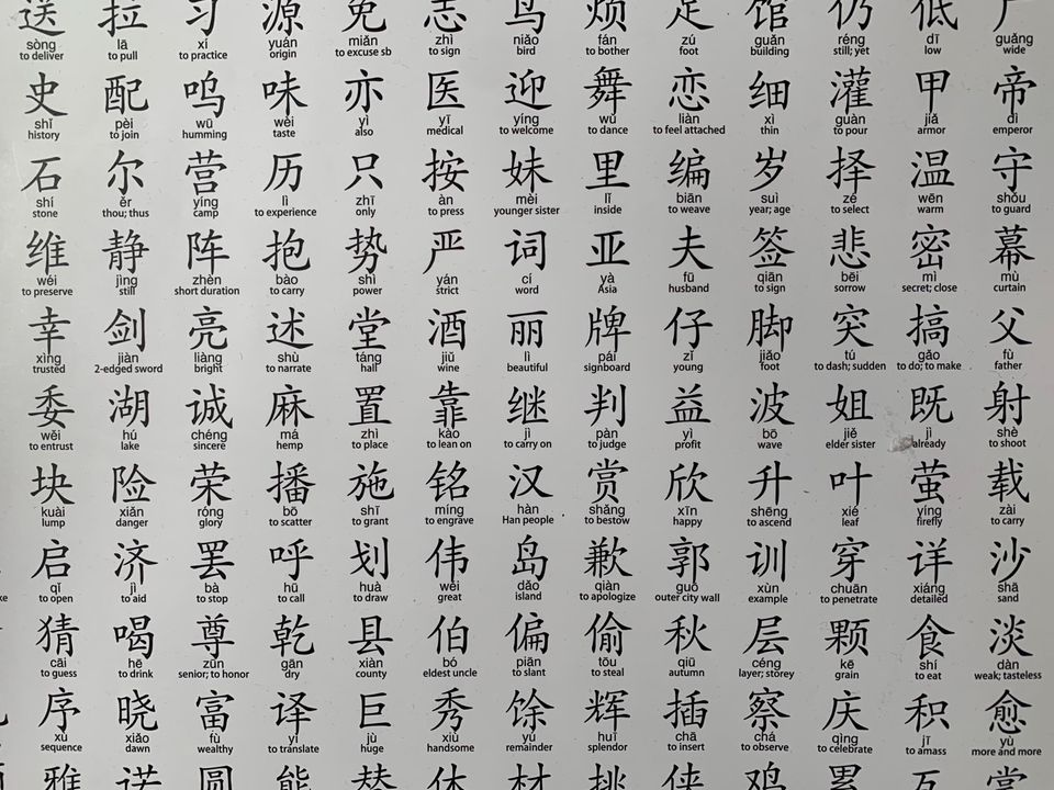 Hanzi Wallchart Poster mit 1500 chinesischen Schriftzeichen in Berlin
