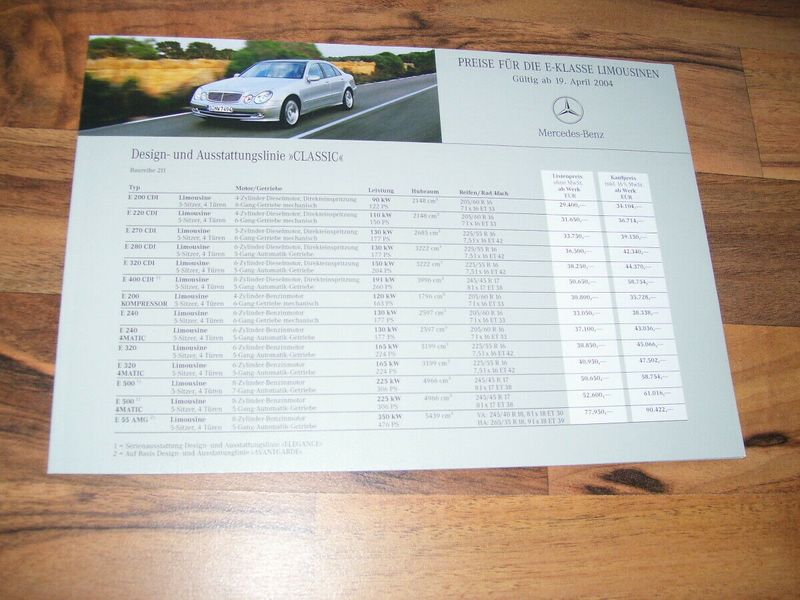 Preisliste Mercedes-Benz E-Klasse Limousine (W211) vom 04.04.2008.