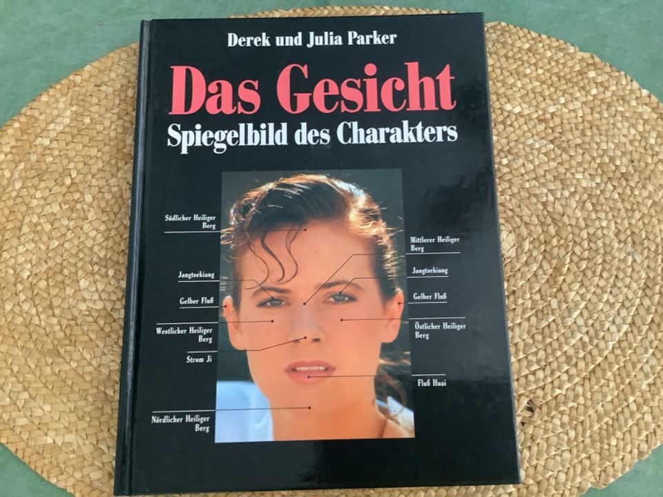 „Das Gesicht „ Spiegelbild des Charakters  D.u.J.Parker in Berlin