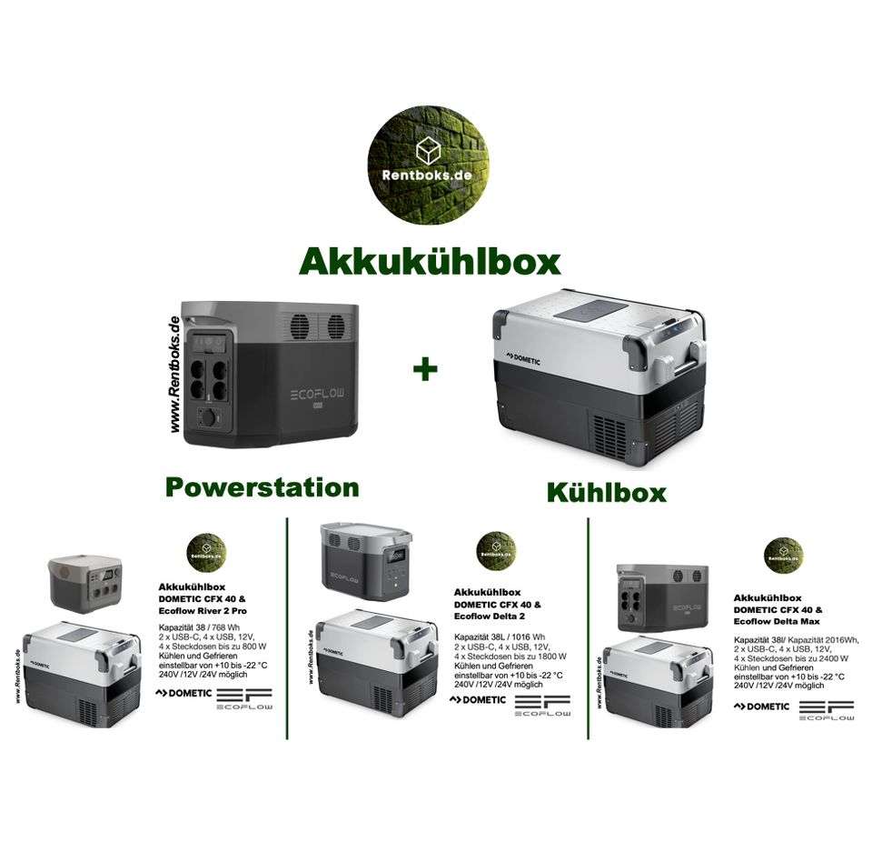 Akku-Kühlbox Dometic CFX 40 + Powerstation Verleih | Mieten in Berlin