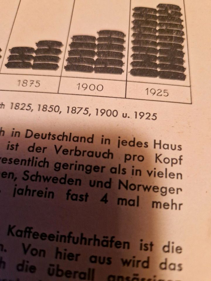 Werbung für Kaffee von ca 1930 in Niederwürschnitz