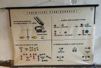 Schulwandkarte Chemische Verbindungen Nordrhein-Westfalen - Tönisvorst Vorschau