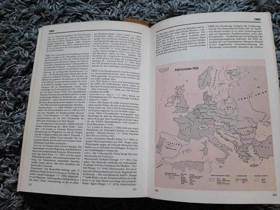 Geschichte zum Nachschlagen - Daten Ereignisse Personen bis 1980 in Drolshagen