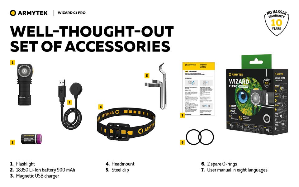 Armytek Wizard C1 Pro USB Magnet - LED Taschenlampe NEU - OVP in Königswinter