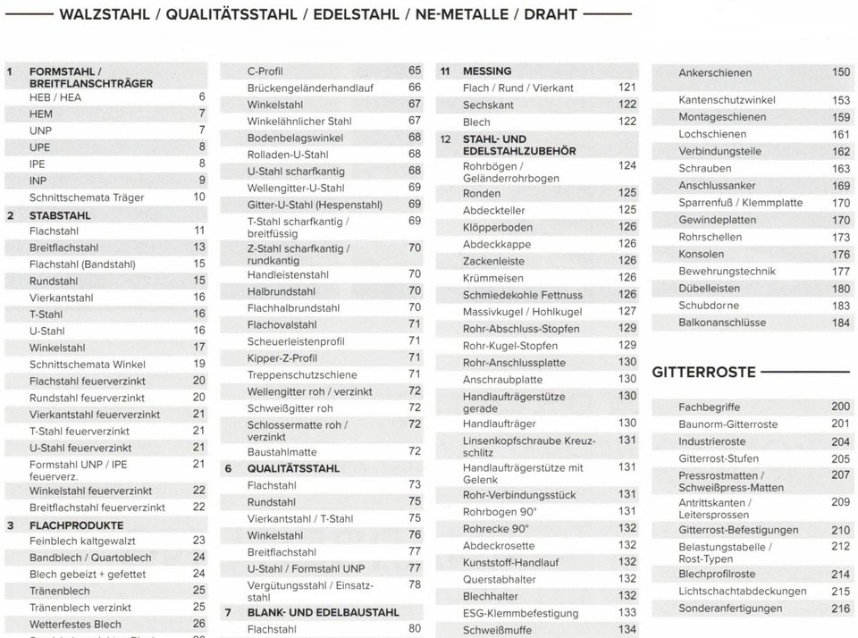 Stahlträger-Rohre-Betonstahl-Bleche*Angebot auf Nachfrage* in Bad Lauchstädt