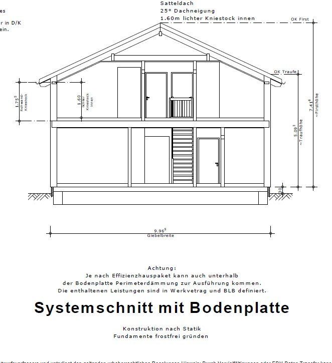 Zinsen runter, dank KFW-QNG Förderung und 250.000,-EUR Sonderdarlehen! in Heddesheim