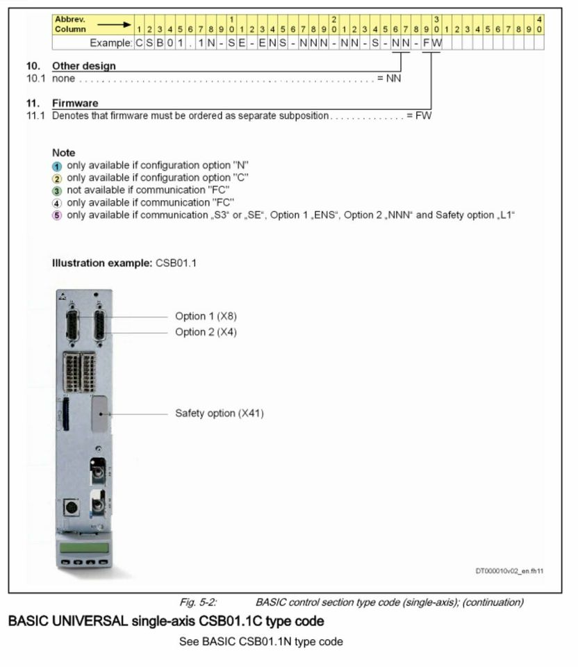 CSB01.1C-SE-ENS-EN1-NN-S-NN-FW Bosch Rexroth Indramat R911305499 in Traitsching