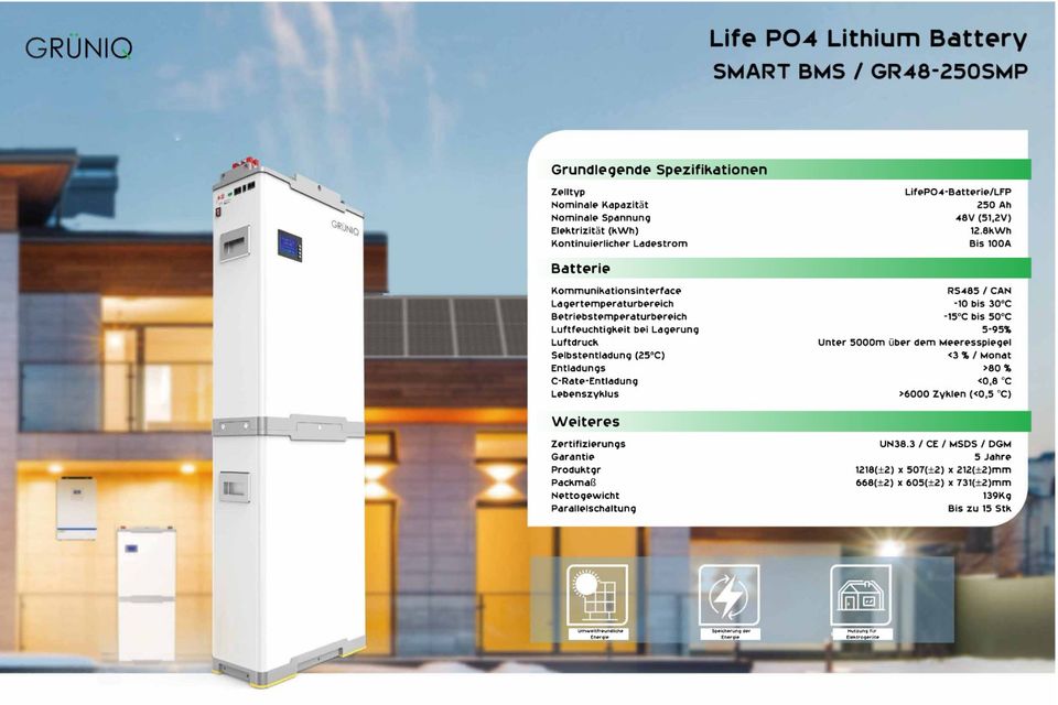 GRÜNIQ 48V Solar Speicher Batterie 12,8KWh 51,2V 250Ah BYD-Zellen in Düren