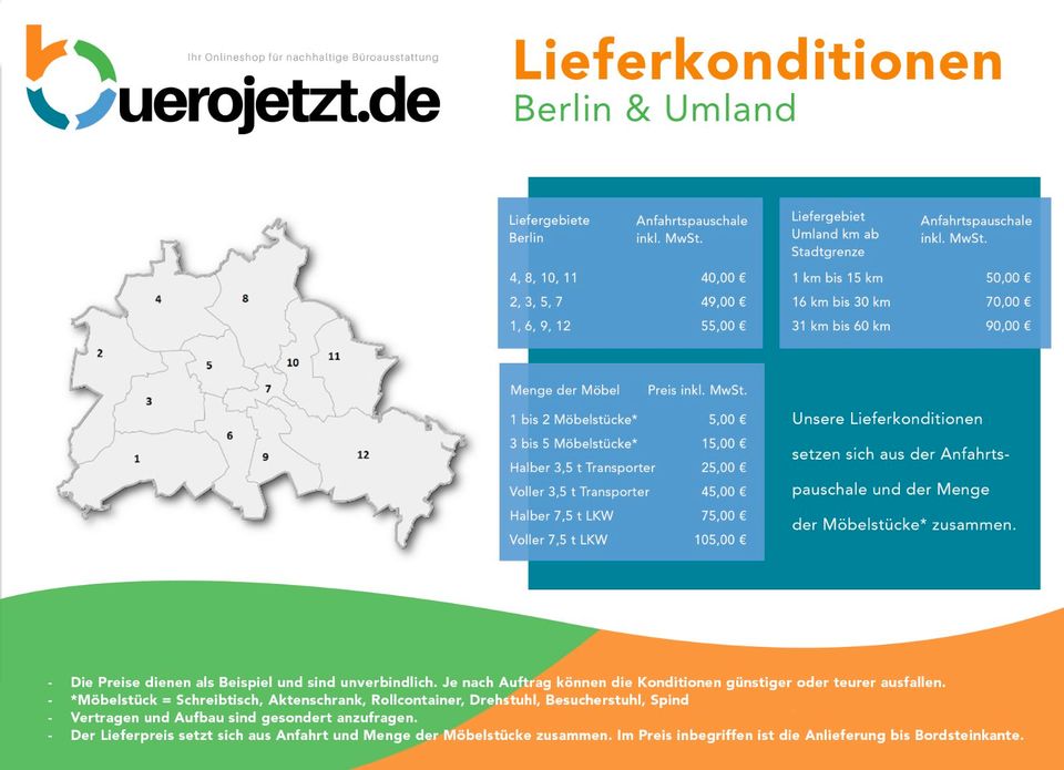 Büro-Set: Steh-Sitz-Schreibtisch elektrisch, Drehstuhl, Highboard in Berlin