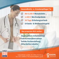 Gesundheits- und Krankenpfleger 4.200 EUR (Flensburg) Schleswig-Holstein - Flensburg Vorschau