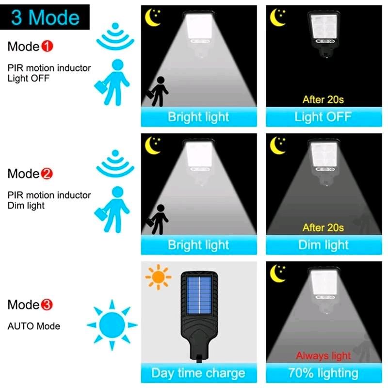 Außen LED Solar Lampe Garten Straßenleuchte in Kirchheim