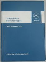 Tabellenbuch Personenwagen 1973,Typ 100, 107, 114, 115, 116 Niedersachsen - Alfeld (Leine) Vorschau