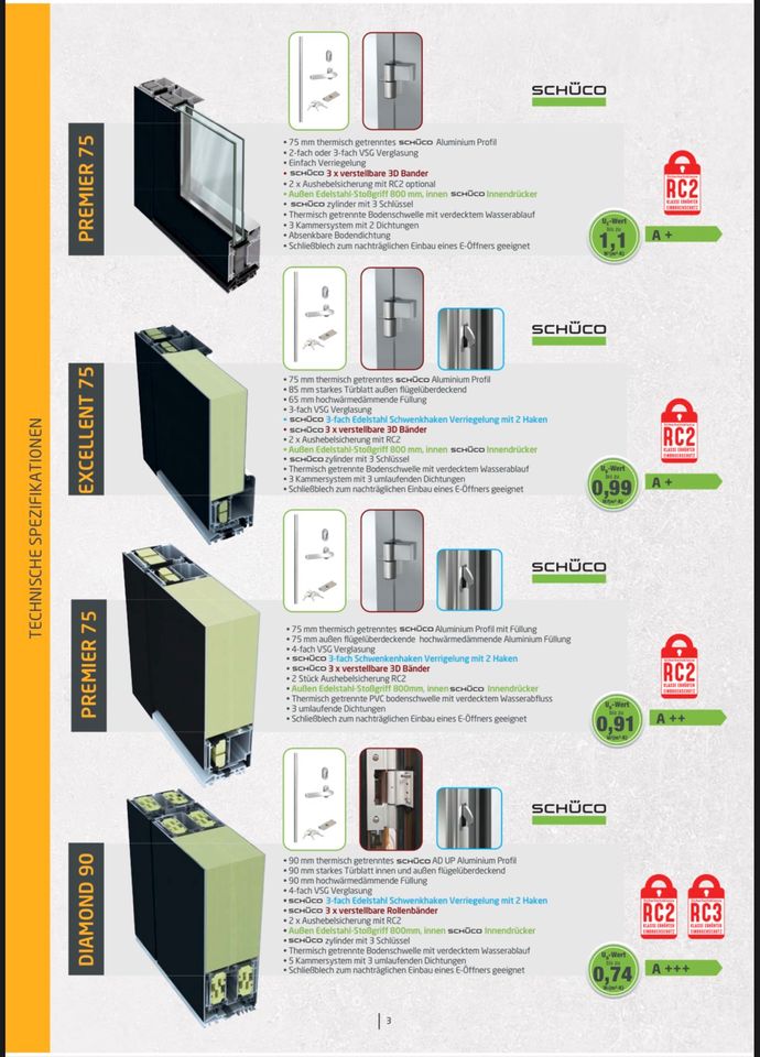 Haustüren Aluminium SCHÜCOHaustüren mit RC2 Made in Germany REDUZIERT in Jülich