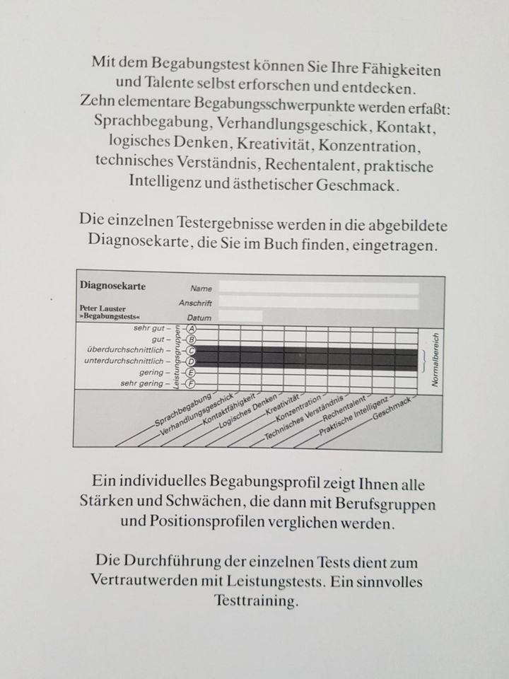 Der Begabungstest Peter Lauster mit Testtraining in Wendlingen am Neckar