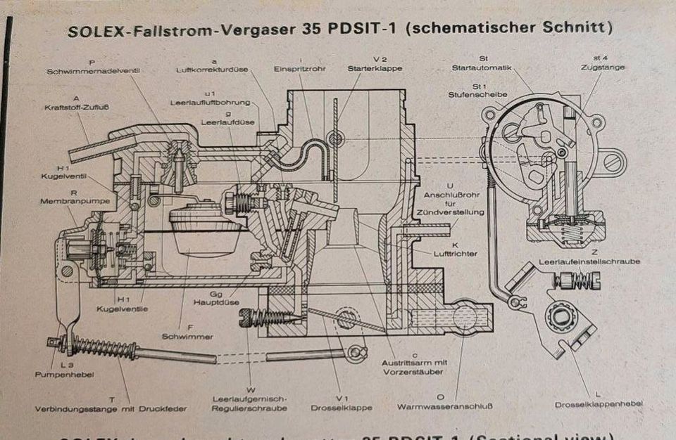 Vergaser Solex PDSIT-1 Techn. Zeichnung in Bochum