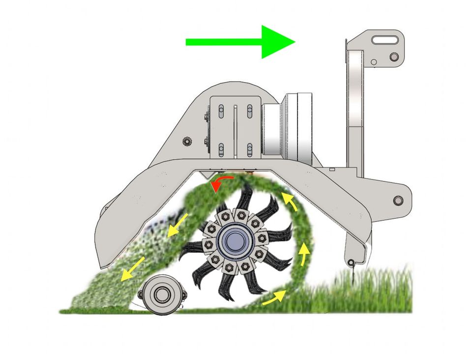 Hydraulische Schlegelmulcher Mulcher DELEKS® LINCIONE-160-SPH in Pfaffenhofen a. d. Glonn