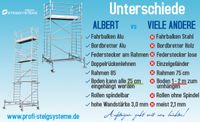 Alu Rollgerüst - schmal oder breit Sie entscheiden! Bayern - Jettingen-Scheppach Vorschau