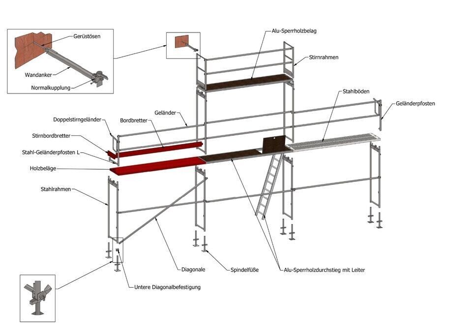 Gerüst Fassadengerüst 9,21x6,2m Baugerüst Gerüstbau | piemar.de ! in Schwäbisch Hall