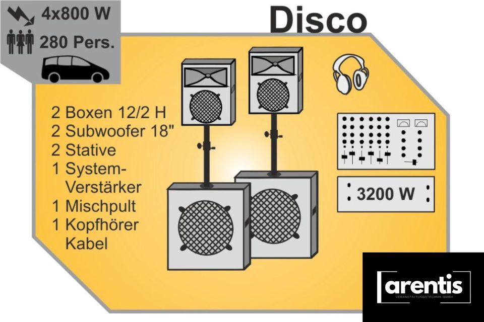 DJ-Anlage - Musikanlage - Soundsystem zu mieten 4x800 Watt in Hamburg