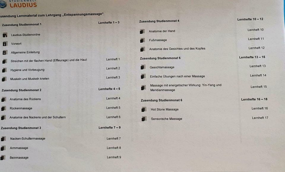 Entspannungsmassage erlernen, Lernunterlagen( Laudius) in Aalen