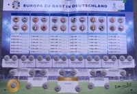 Bitburger Magnetspielplan UEFA EURO 2024 EM Berlin - Steglitz Vorschau