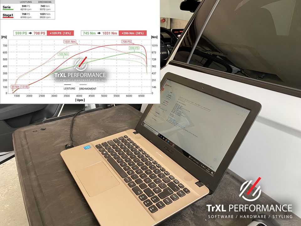 Angebot Softwareoptimierung Audi RS6 C7 560PS Stage 1 Chiptuning in Bruchhausen-Vilsen