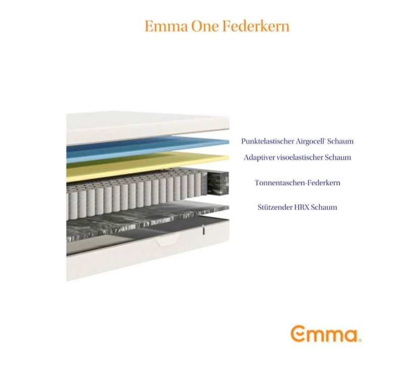 Emma One Federkernmatratze 140x200 in Gießen