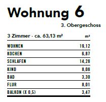 Die perfekte City-Wohnung - Modernisierte Eigentumswohnung in der Domstraße 89 - WE 6 in Köln