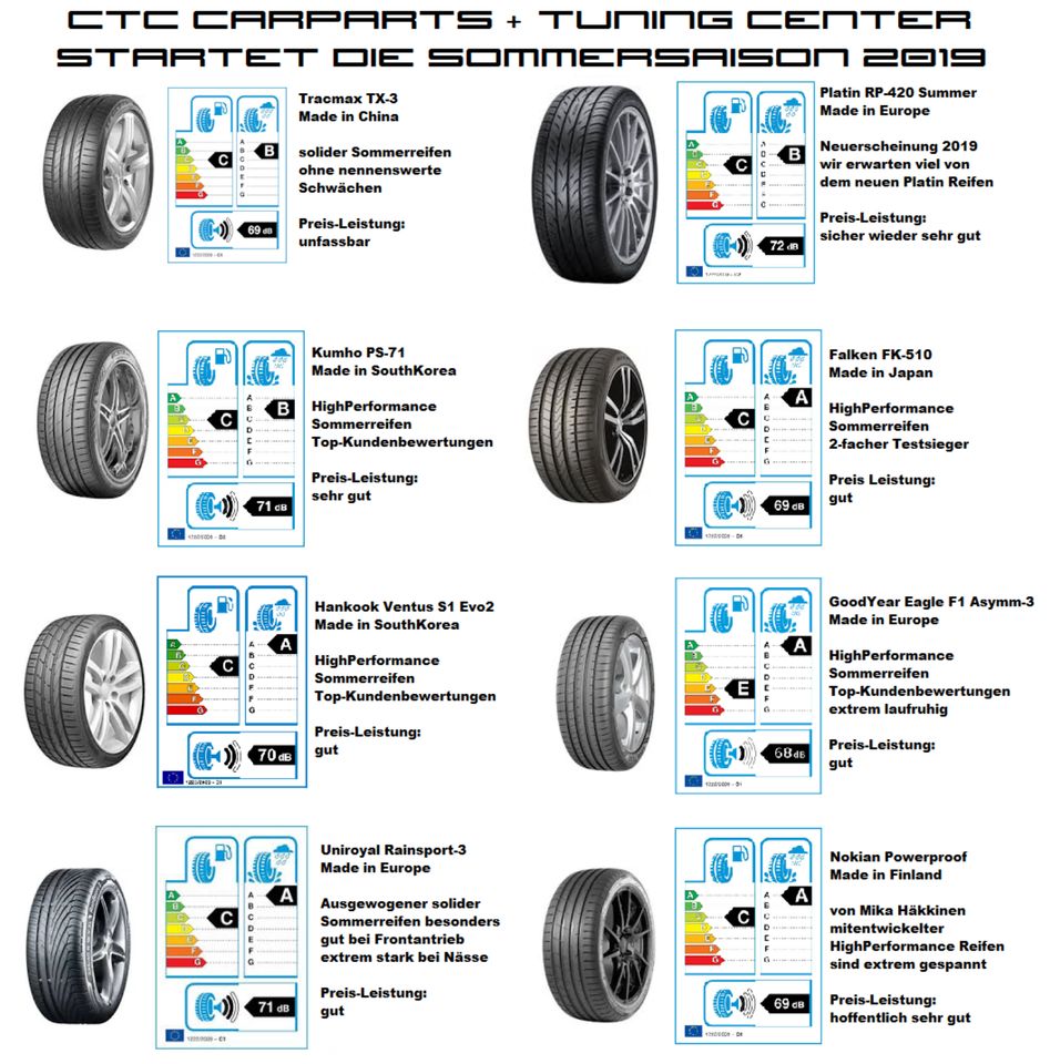 18 Zoll Felgen 5x112 Mercedes Benz Vito Viano V-Klasse Reifen in Hattingen