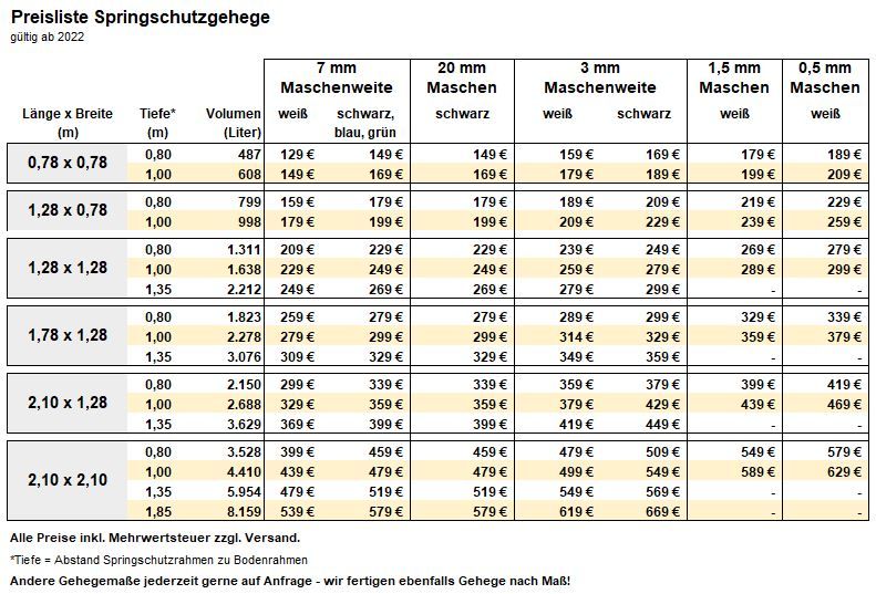 Hälternetz, Fischgehege, Fisch-Gehege f. Koi, Karpfen, Forelle in Stuttgart