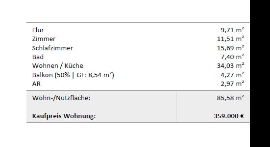 +++ Schöner Wohnen in Ascheberg - 9 Wohnungen - barrierefrei mit Balkonen / Terrassen - Stellplätze - Keller - Wohnung 4 +++ in Ascheberg