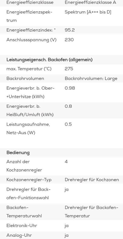 Gorenje Electroherd mit Glaskeramikfeld in Grevenbroich