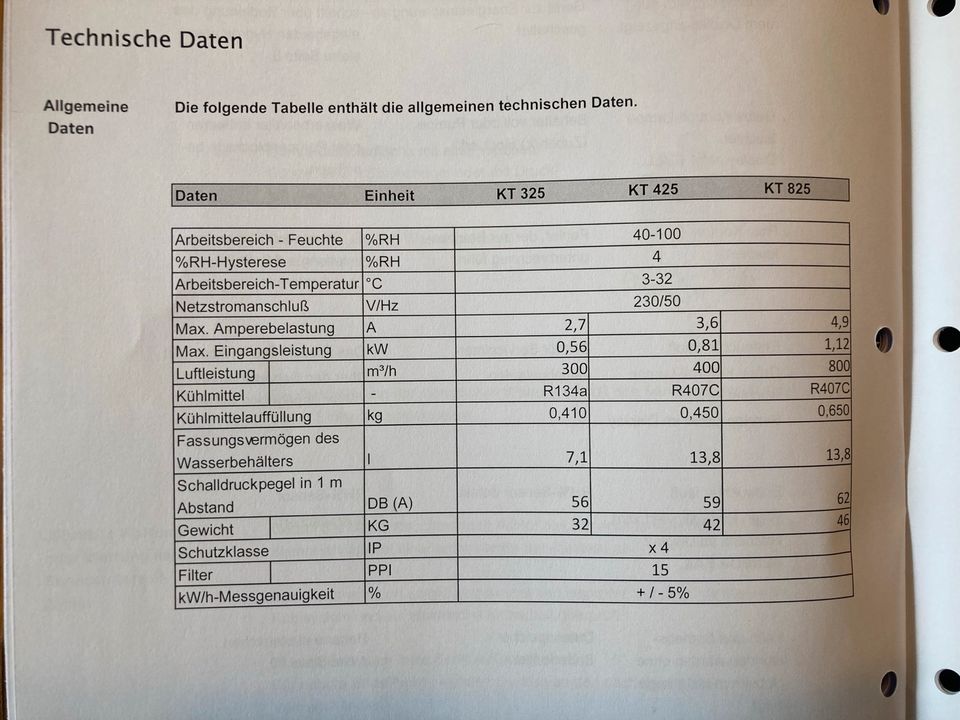 Bautrockner zu vermieten.      JETZT WIEDER VERFÜGBAR? in Gifhorn