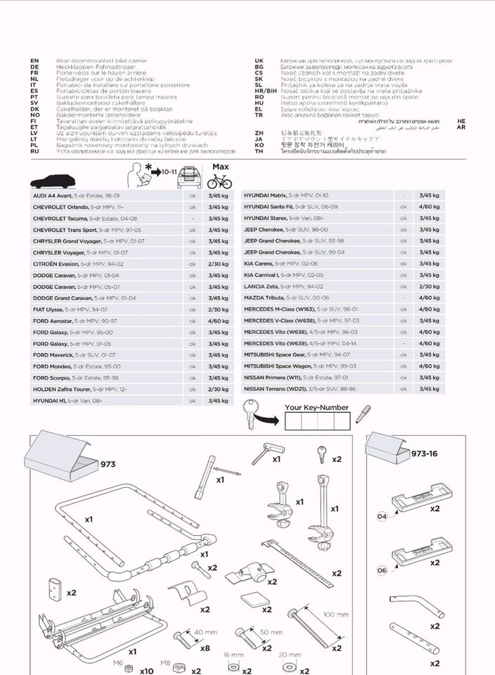 Thule Heckklappen Fahrradträger Backpack 973 für 3 Fahrräder in München