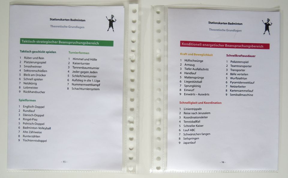 Lehrbücher zu Badminton in Neustadt (Wied)