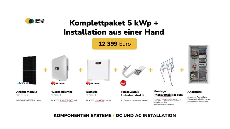 Photovoltaikanlage 5 kWp –Komplett Schlüsselfertig für nur 12.399 in Dinslaken