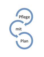 exam. Pflegefachkraft m/w/d für die Tagespflege gesucht Nordrhein-Westfalen - Stadtlohn Vorschau