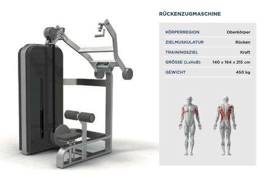 milcanic LatPulldown/Rückzugmaschine, TOP Zustand, Nautilus, MedX in Köln