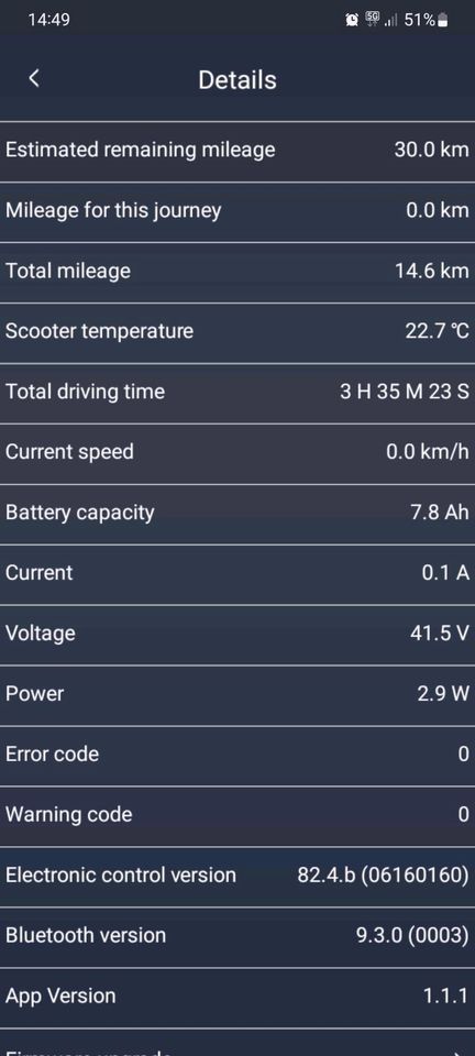 ZWhell E9Max E Scooter mit Sitz 500w 20km/h  10 Zoll in Hannover