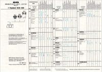 Übersicht METZ Mecablitz System SCA 300 Stand 03/1988 Baden-Württemberg - Hechingen Vorschau