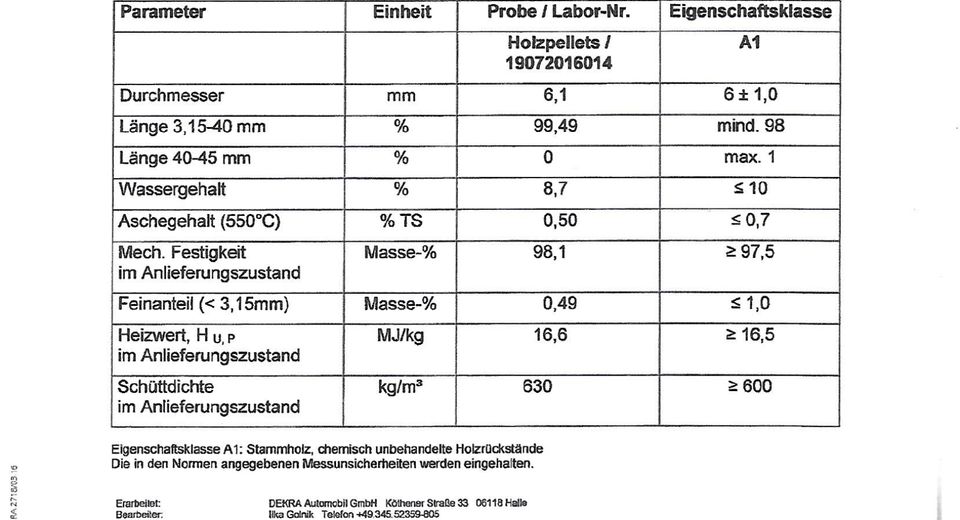 Pellets Palette 975kg Holzpellets DIN EN ISO 17225-2 EN A1 DEKRA in Wolkenstein