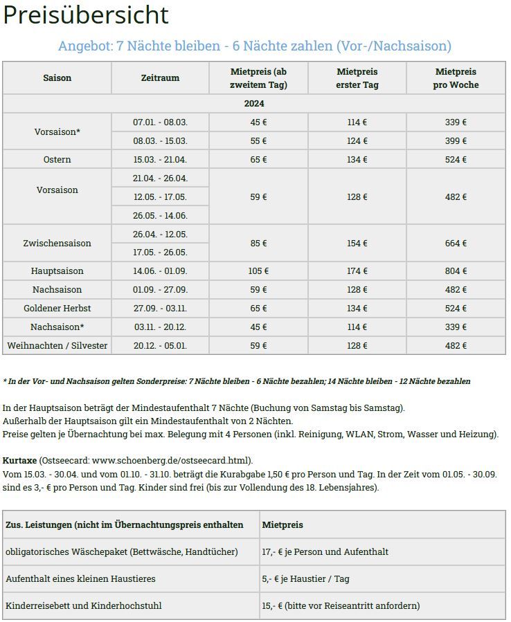 ☀ Ferienwohnung in Kalifornien, Schönberg, 1. Strandreihe ☀ in Schönberg / Holm