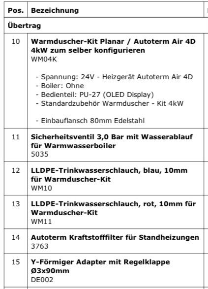 Kraftstofffilter für Standheizungen