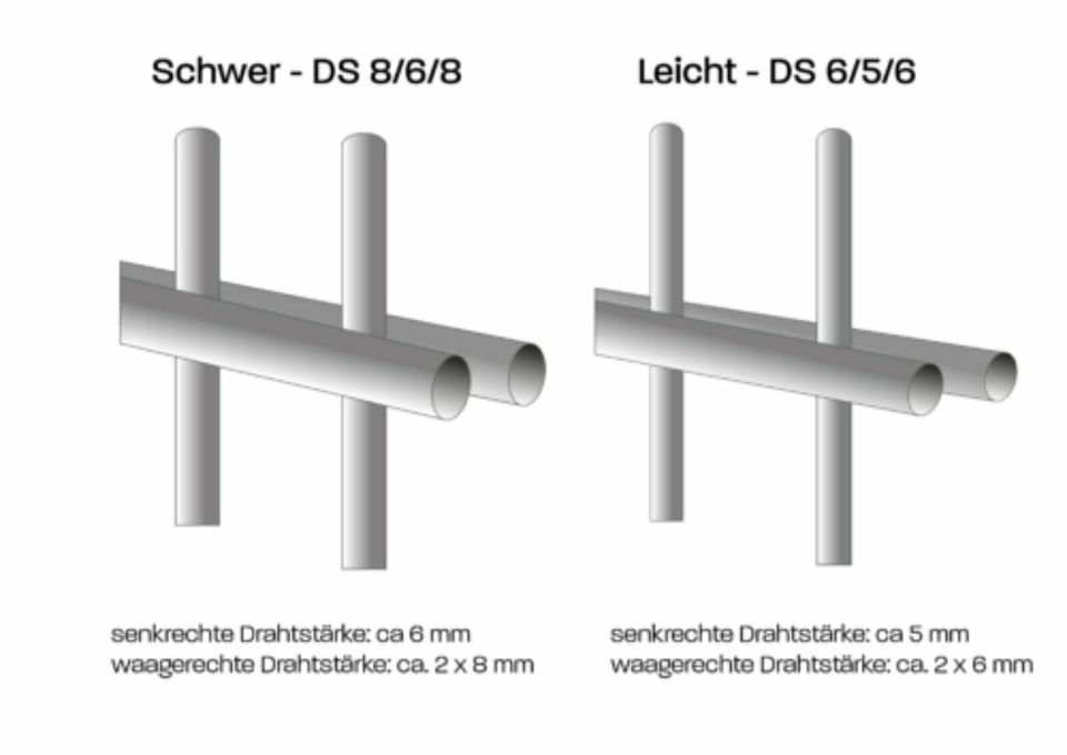 Zaunanlagen-Toranlagen-Sichtschutz-Gabionen // LIEFERUNG+MONTAGE in Augustdorf