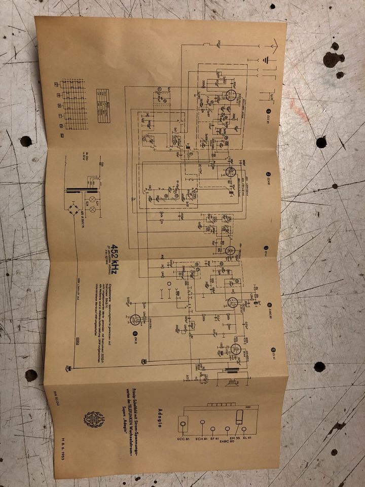 Röhren Radio von der Marke Telefunken in Pfaffenhofen a. d. Roth