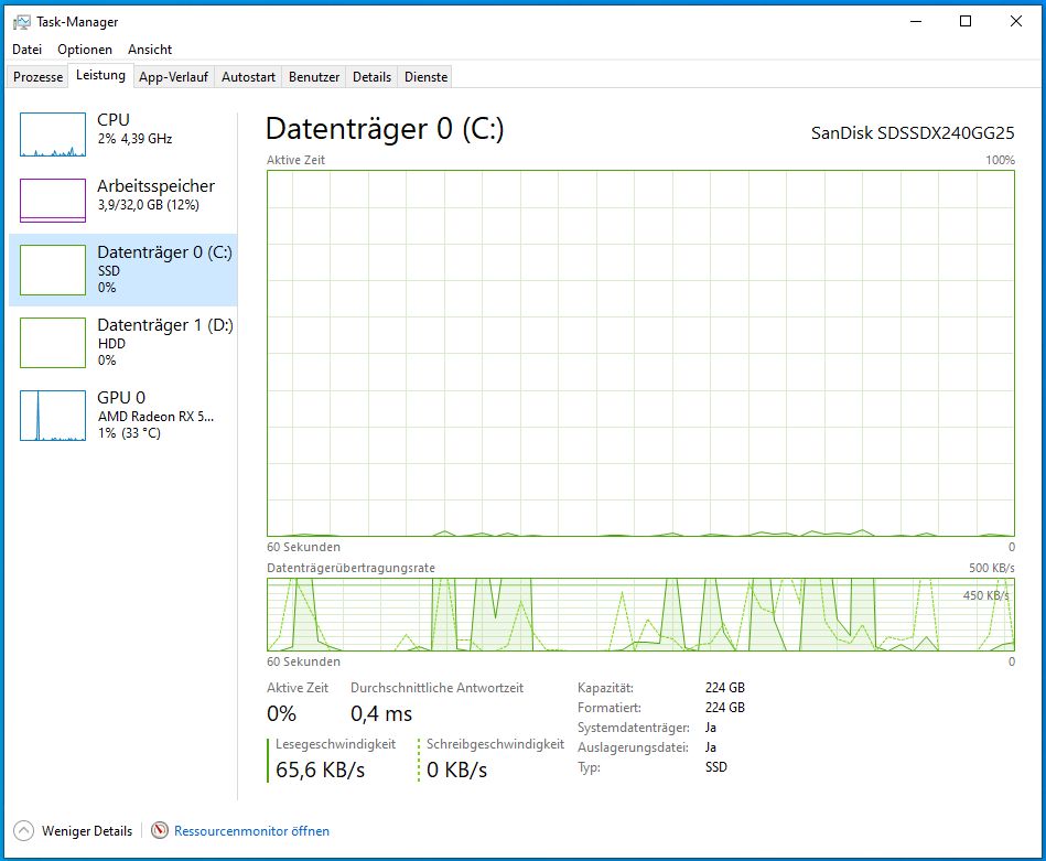 Komplett PC | i7 6700k, RX 5700XT, 32 GB DDR4, SSD, Win10 in Limbach-Oberfrohna