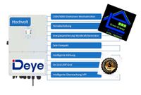 Hybrid-Wechselrichter Deye SUN-10K-SG01HP3-EU-AM2 10kW 3-Ph Niedersachsen - Rühen Vorschau