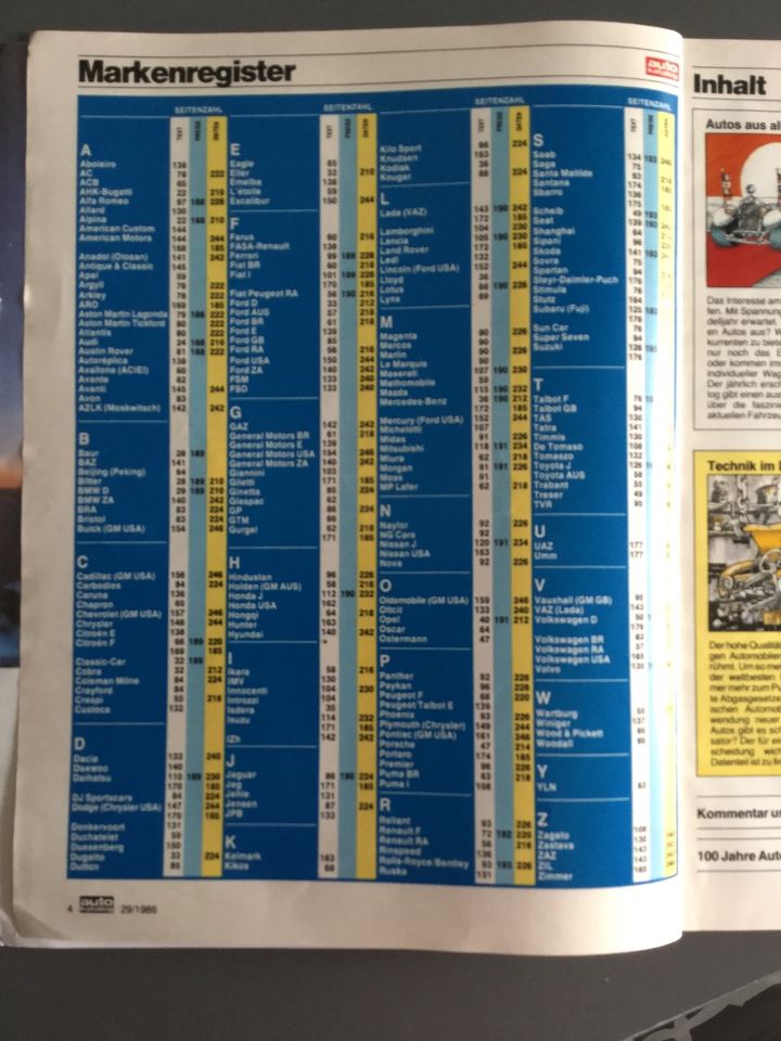 Auto Katalog 1986 Nr. 29, Oldtimer in Kinsau