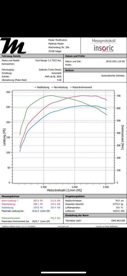 Leistungssteigerung Tuning Optimierung Ford Ranger in Neunkirchen-Seelscheid