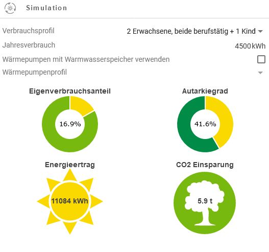 Solaranlage Photovoltaik, inkl. Montage+Anmeldung ab 939€/kW in Filderstadt